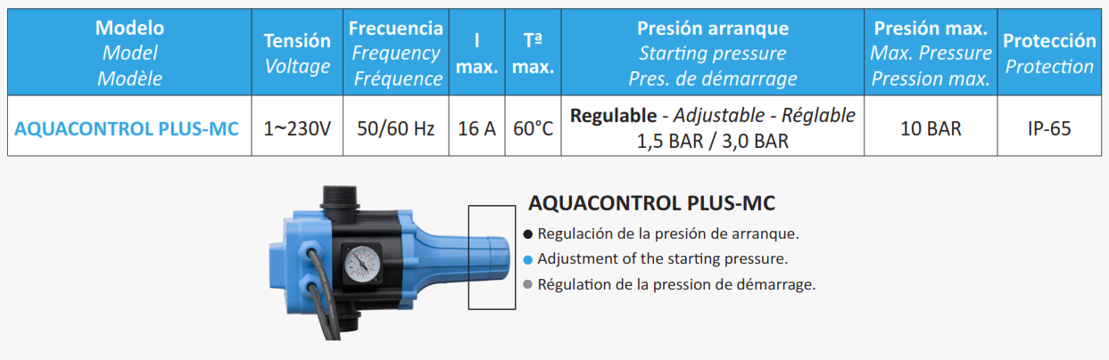 Regulador de presion AQUACONTROL PLUS-MC
